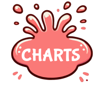 charts